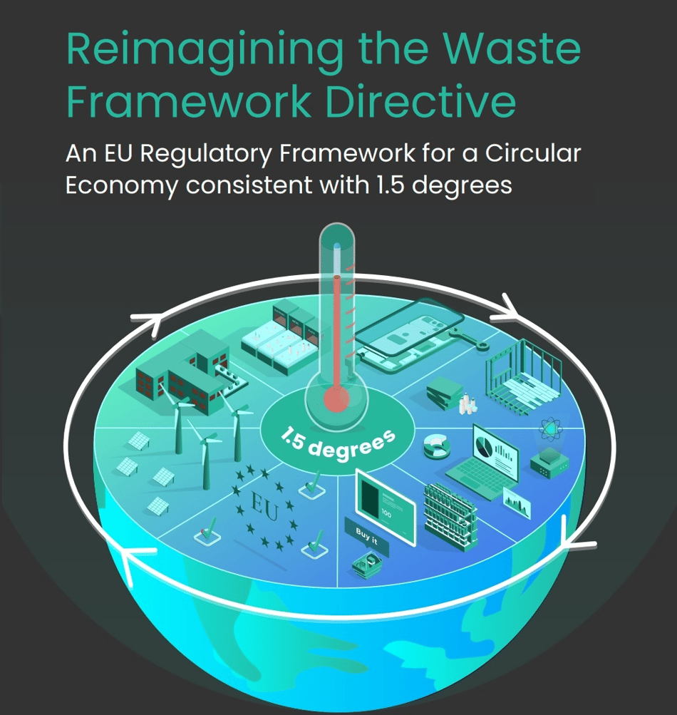 Reimagining the Waste Framework Directive, med grafisk fremstilling som illustrerer et rammeverk som er i tråd med 1,5 graders global oppvarming