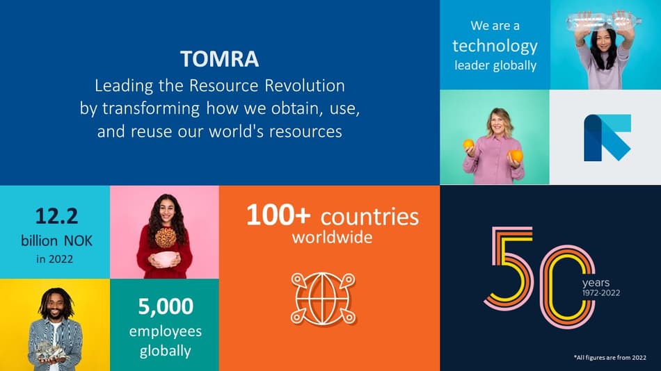Fakta och siffror om TOMRA-koncernen